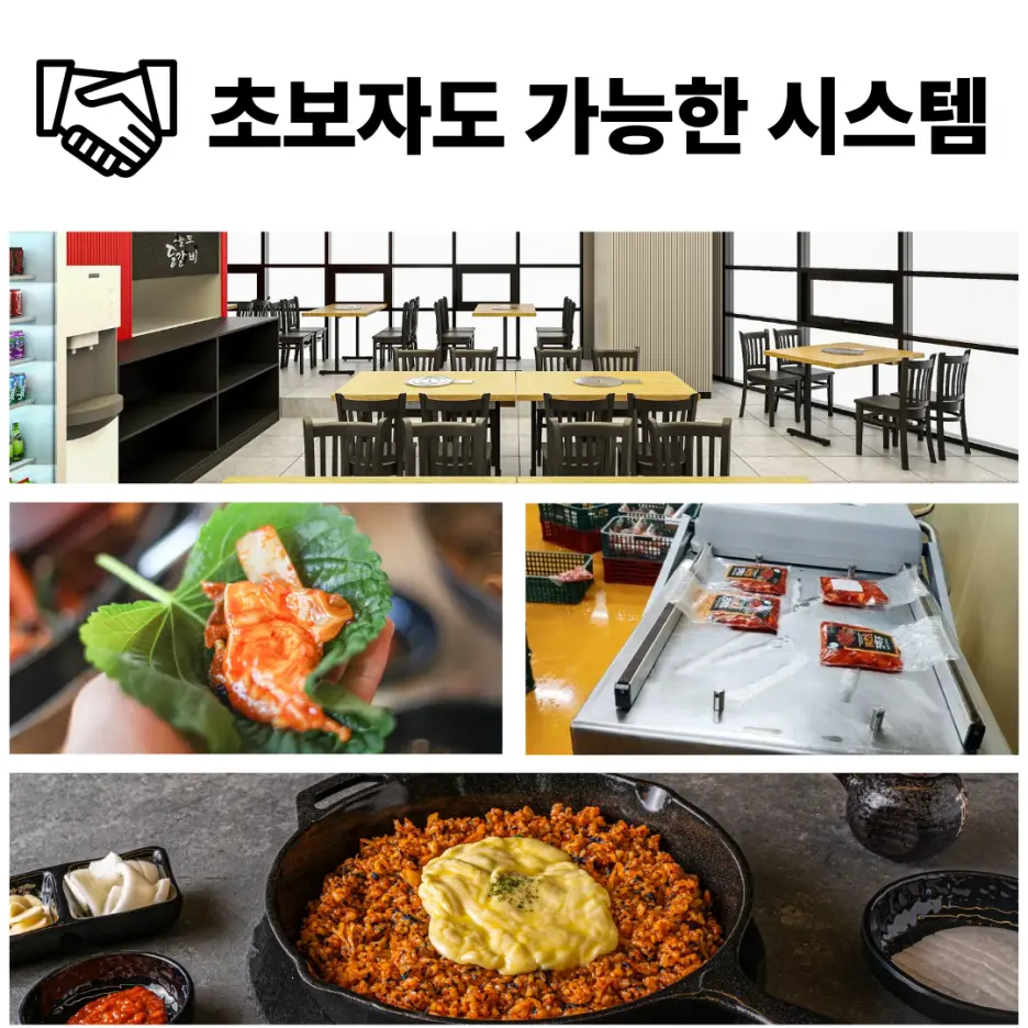 초보 창업자의 매장 운영을 돕는 오늘도닭갈비 시스템 안내