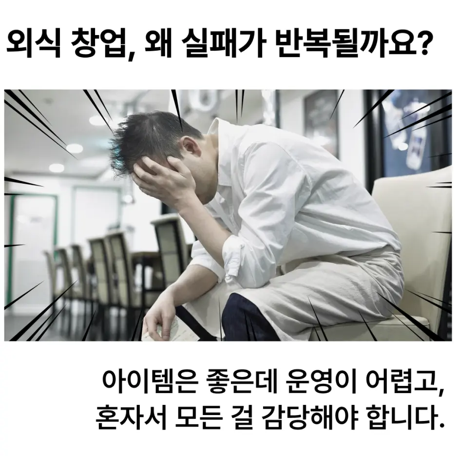외식 창업 실패 원인과 운영 부담을 설명하는 공식 안내 자료
